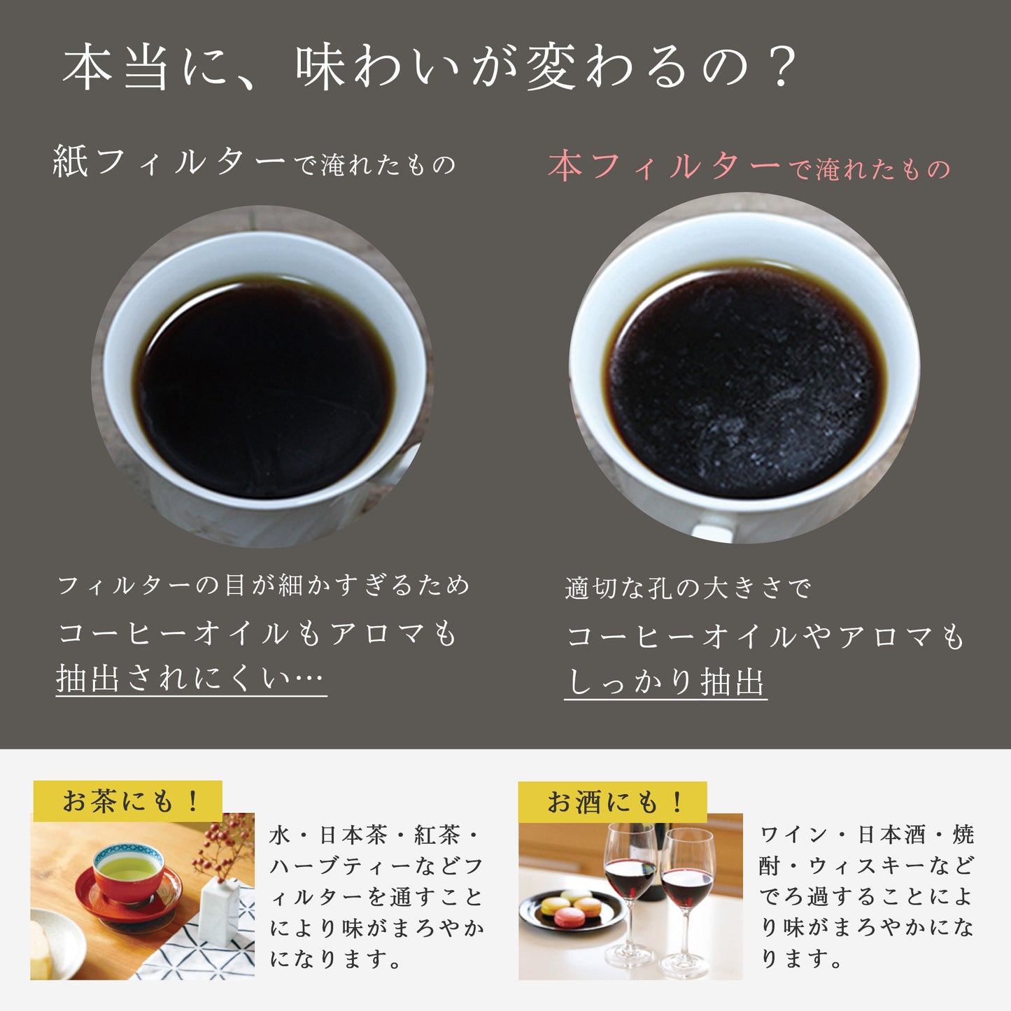 [波佐見焼] ekubo セラミックコーヒーフィルター Choco brown