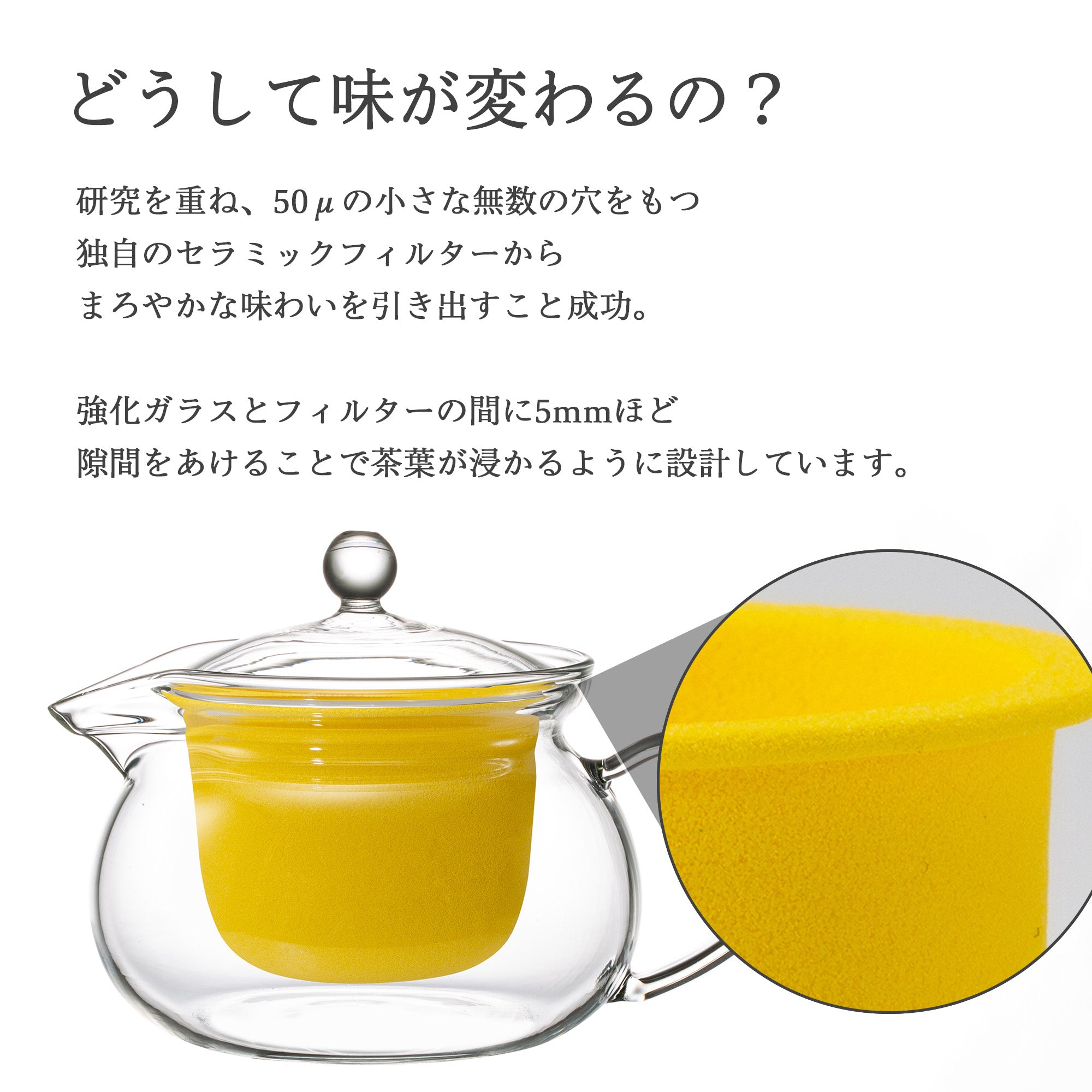 [波佐見焼] セラミック ティーポット 葉ポット Lemon yellow