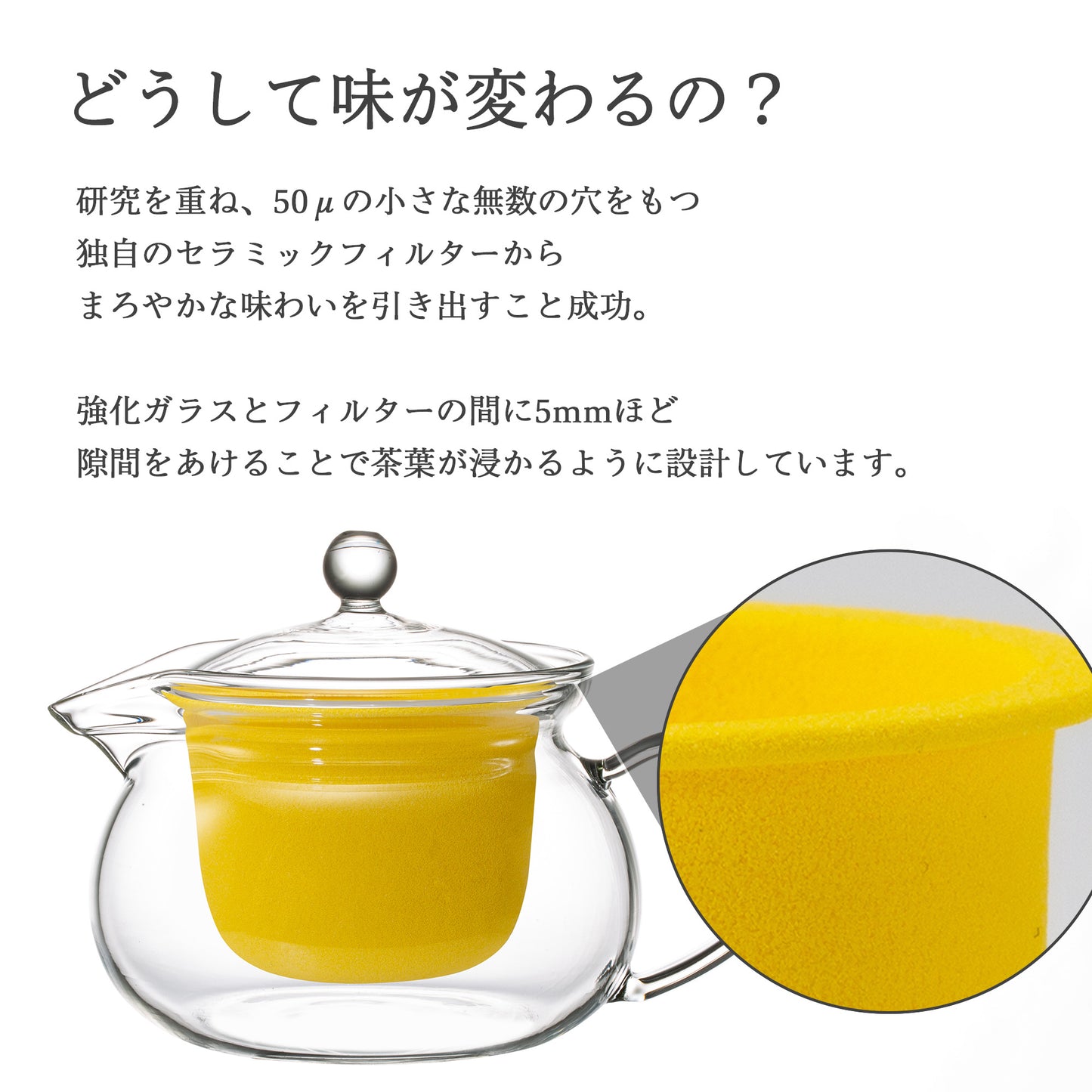 [波佐見焼] セラミック ティーポット 葉ポット Lemon yellow